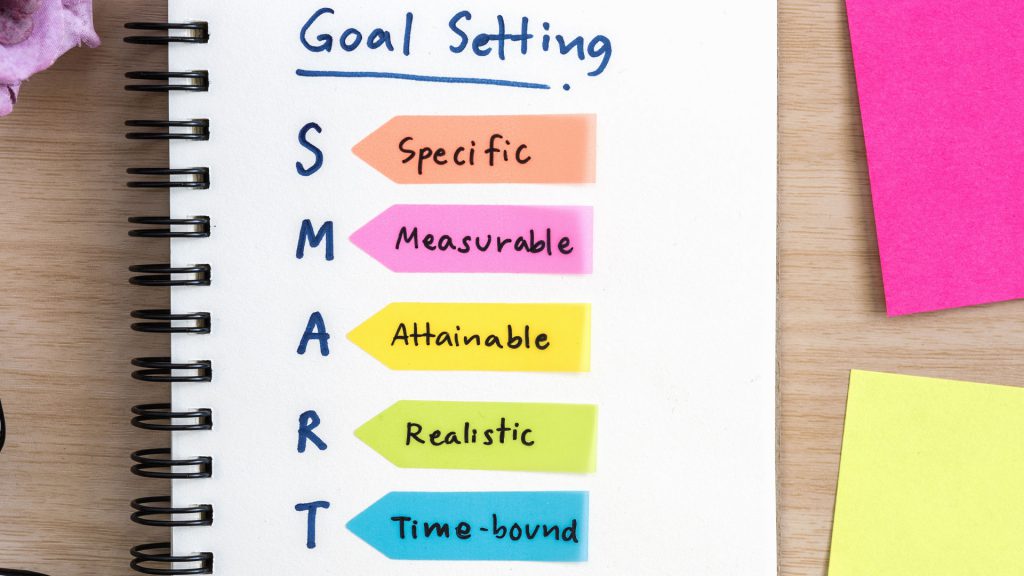 Goal setting is a part of time management